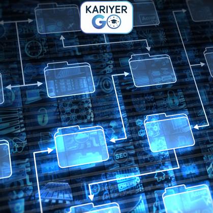 AĞ SİSTEMLERİ VE YÖNLENDİRME EĞİTİMİ